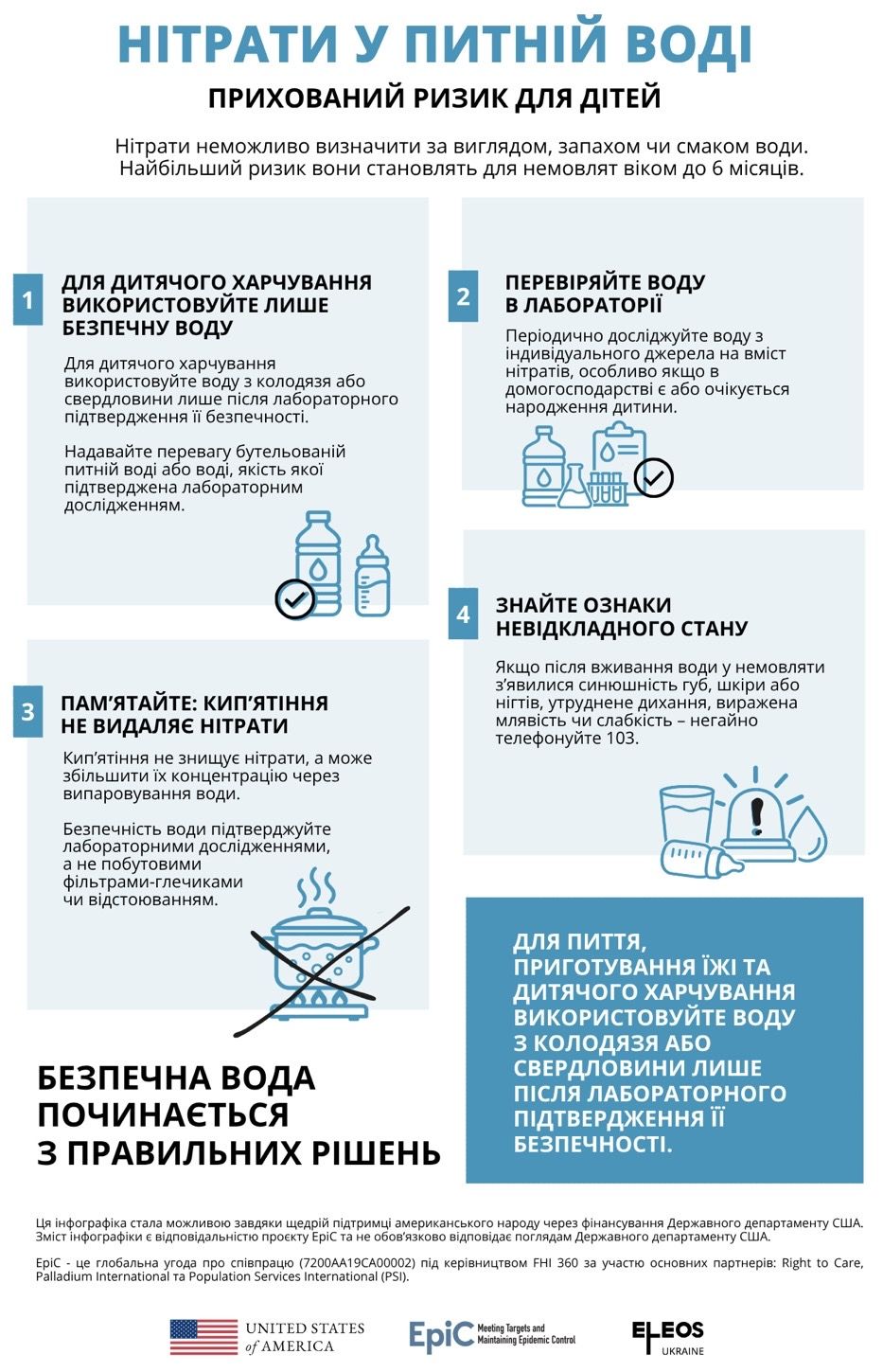 Джерела питної води: хто і як контролює їхню безпеку - фото 1