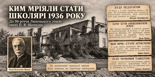Ким мріяли стати школярі Щепкінської школи у 1936 році: до 90-річчя Липецького ліцею імені П. В. Щепкіна на порталі Gromada Group