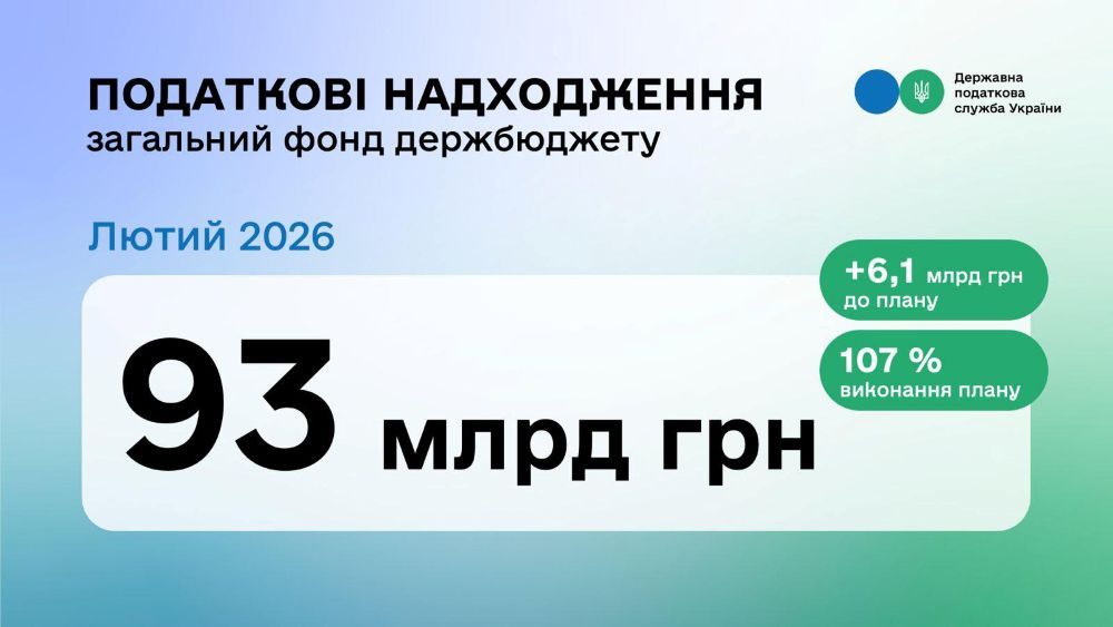 Gromada group media news