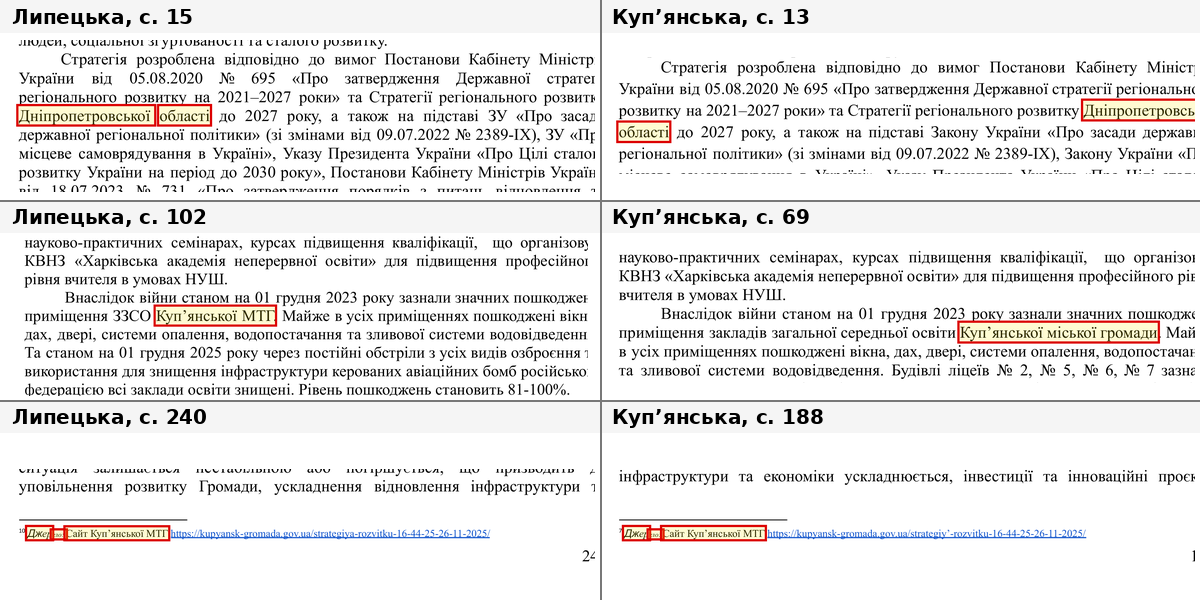 Проєкт Стратегії Липецької громади уклали на основі Куп’янської: сліди першооснови не усунули - фото 1