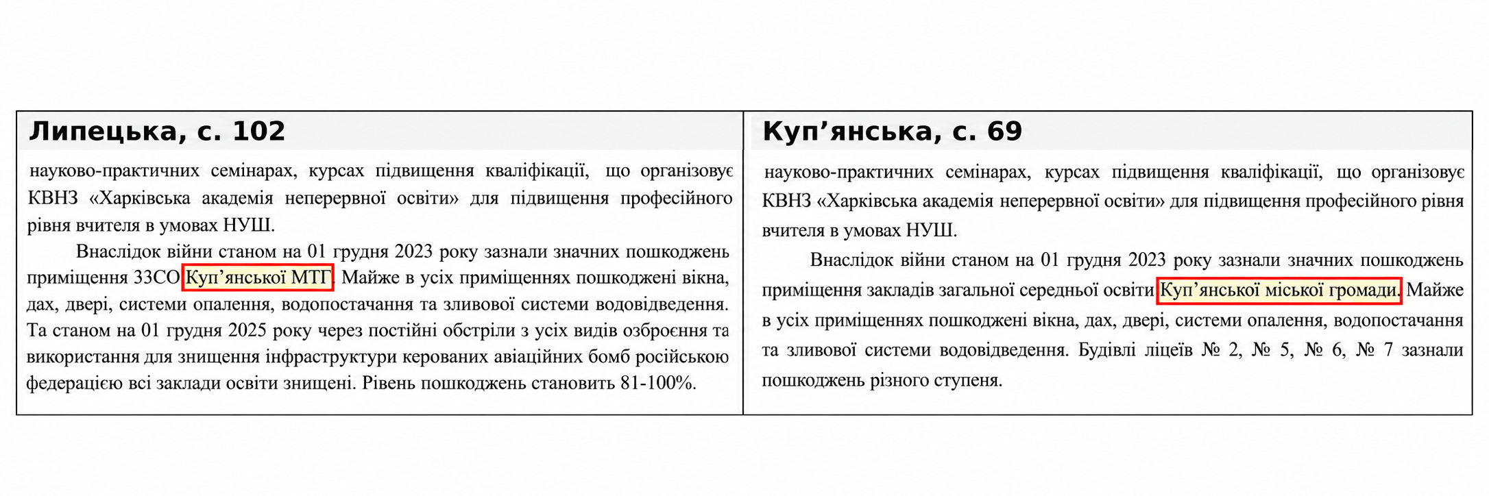Проєкт Стратегії Липецької громади уклали на основі Куп’янської: сліди першооснови не усунули - фото 3
