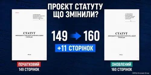 Проєкт Статуту Липецької громади зріс на 11 сторінок: що змінили в оновленій редакції на порталі Gromada Group