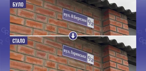 Без 8 Березня: у Зміївській громаді перейменували низку вулиць та провулків на порталі Gromada Group