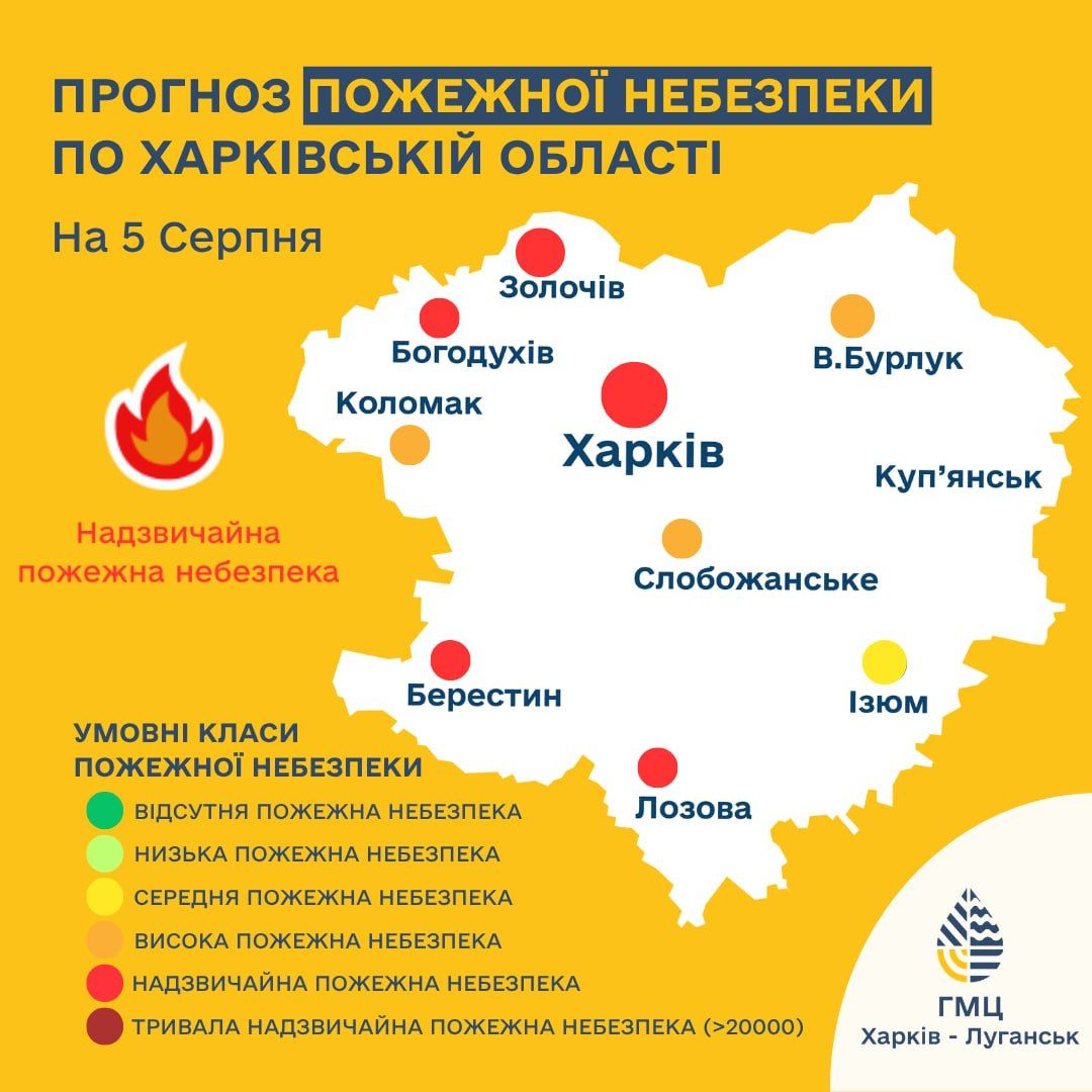 На Харківщині оголосили найвищий рівень пожежної небезпеки - фото 1