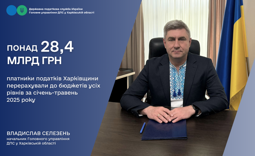 Колаж ГУ ДПС у Харківській області Харківщина: за січень-травень 2025 року платники податків перерахували до бюджетів усіх рівнів понад 28,4 млрд грн на порталі Gromada Group