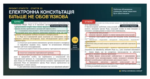 Електронна консультація більше не обов’язкова: які гарантії участі вилучили зі Статуту Липецької громади на порталі Gromada Group