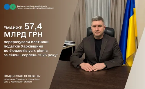 Платники податків Харківщини перерахували до бюджетів усіх рівнів майже 57,4 млрд грн податків і зборів на порталі Gromada Group
