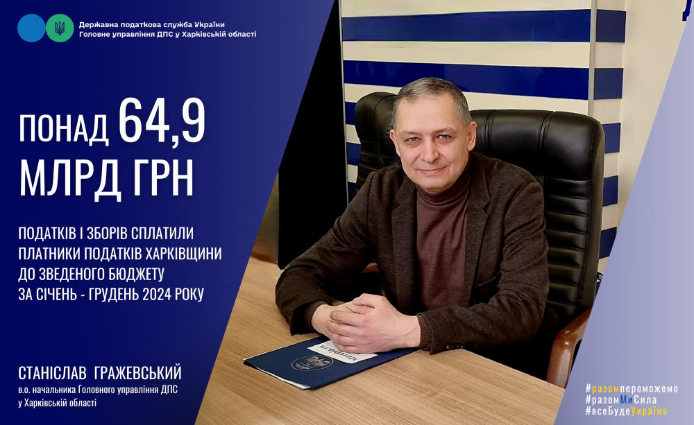 Taxpayers of the Kharkiv region paid over UAH 64.9 billion in taxes and fees to budgets of all levels in 2024 at the Gromada Group Media