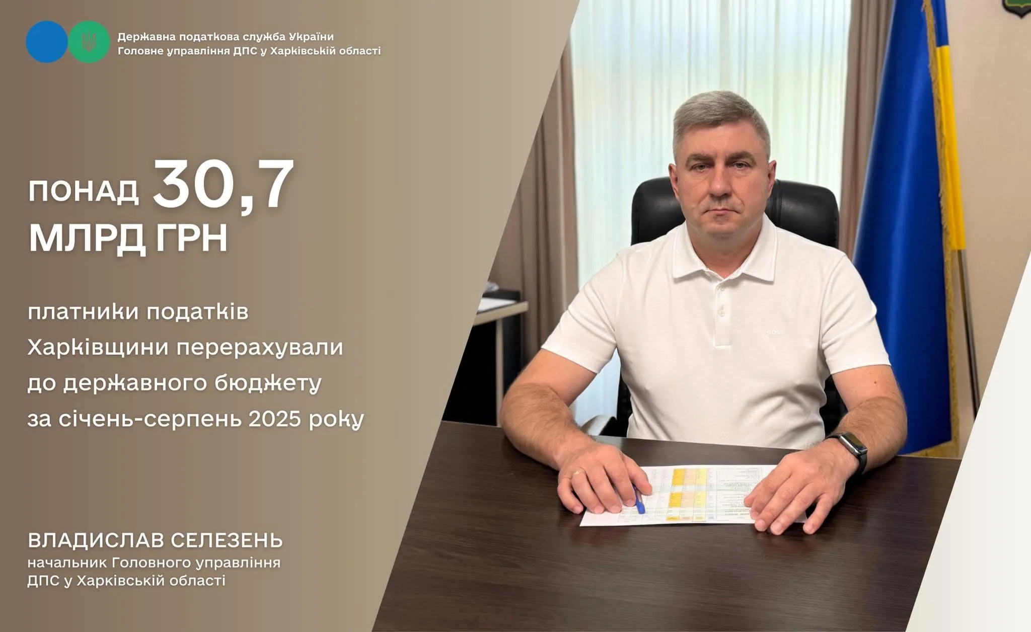 Колаж: ГУ ДПС у Харківській області Харківщина: до державного бюджету сплачено понад 30,7 млрд гривень податків і зборів на порталі Gromada Group