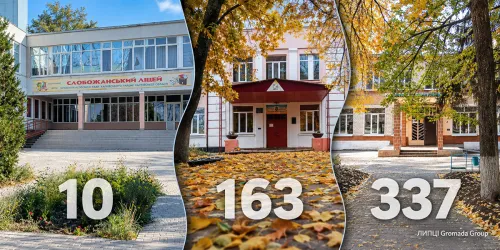 Слобожанський ліцей Липецької громади посів десяте місце серед 388 ліцеїв Харківщини: у рейтингу Education.ua три заклади громади на порталі Gromada Group