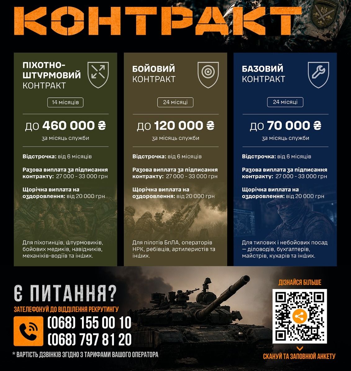 155 ОМБР - обери свій контракт! - фото 1