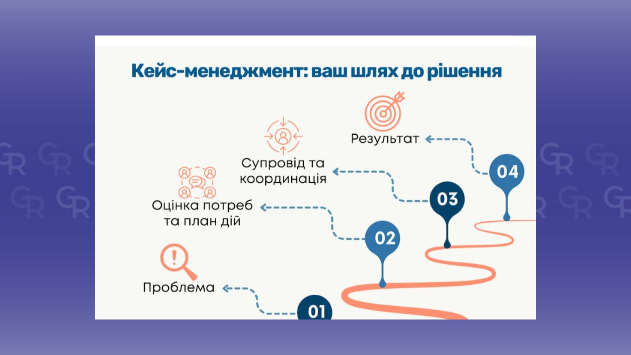 Gromada group media news