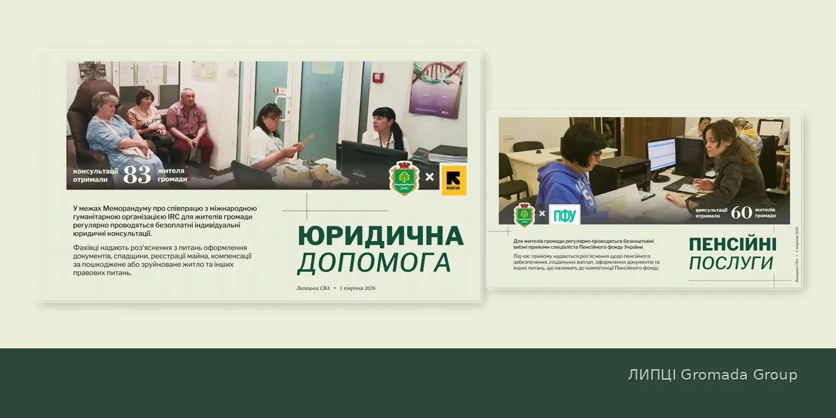83 жителі отримали юридичну допомогу, ще 60 — консультації Пенсійного фонду: підсумки півріччя у Липецькій громаді на порталі Gromada Group