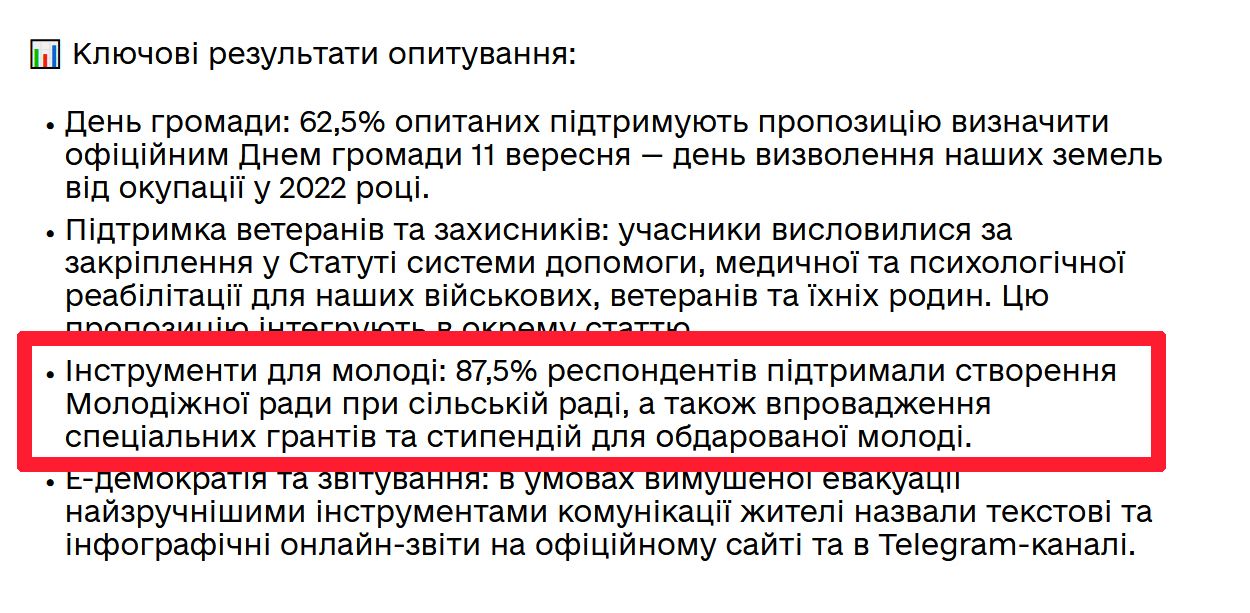 Липецька адміністрація повідомила про 87,5%, а документи показали 50%: скільки учасників опитування підтримали гранти для молоді - фото 1