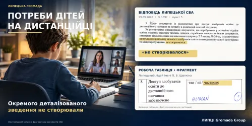 Needs of children in remote learning: the Lyptsi community’s education department did not compile a separate, detailed summary at the Gromada Group Media