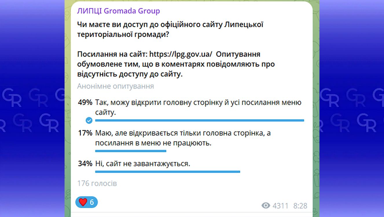 Скриншот допису з опитуванням на Телеграм-каналі ЛИПЦІ Gromada Group ( https://t.me/lyptsi_gromada_group ) Доступність сайту Липецької громади: підсумки опитування на порталі Gromada Group