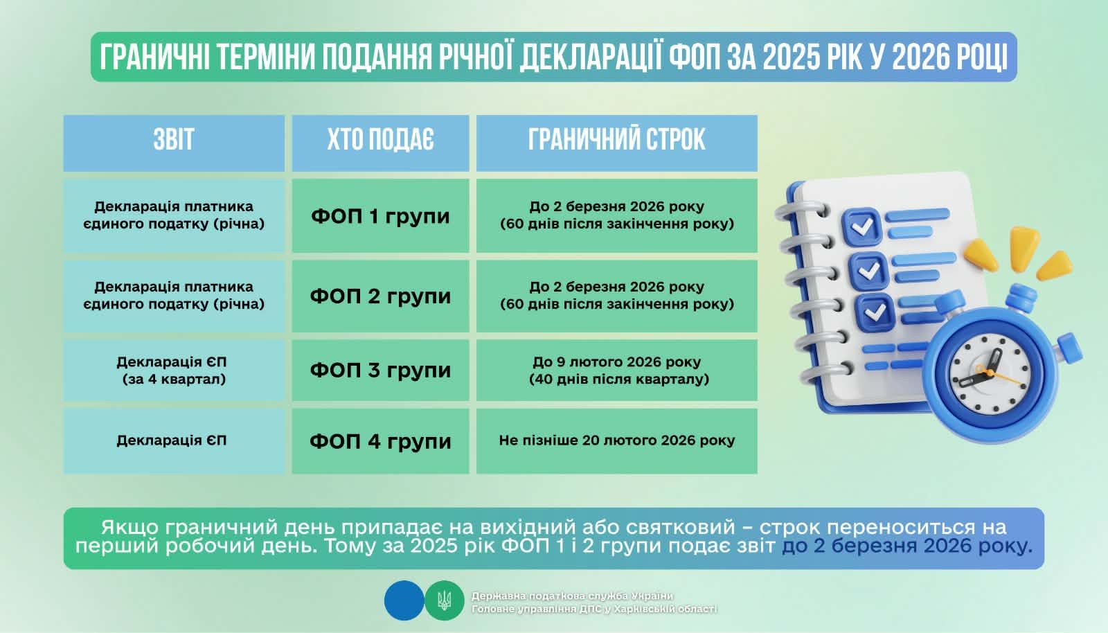 Gromada group media news
