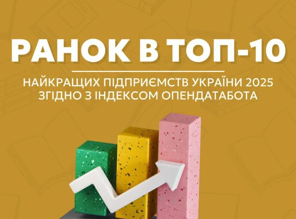 Харківське видавництво "Ранок" - в ТОП-10 найкращих підприємств України за індексом Opendatabot Харківське видавництво "Ранок" - в ТОП-10 найкращих підприємств України за індексом Opendatabot на порталі Gromada Group