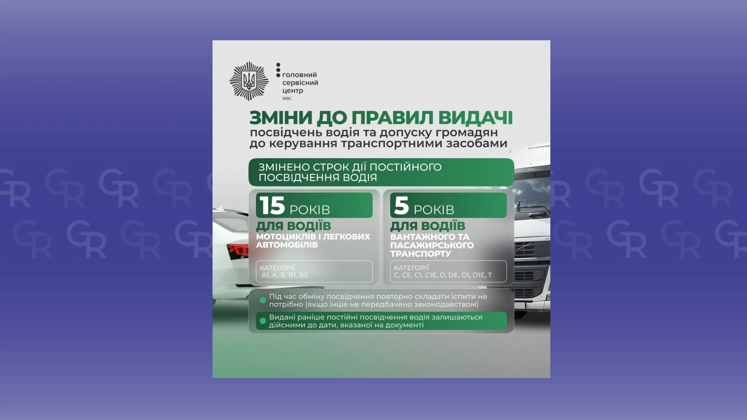 New validity periods for driver's licenses: Cabinet aligns rules with EU standards. at the Gromada Group Media