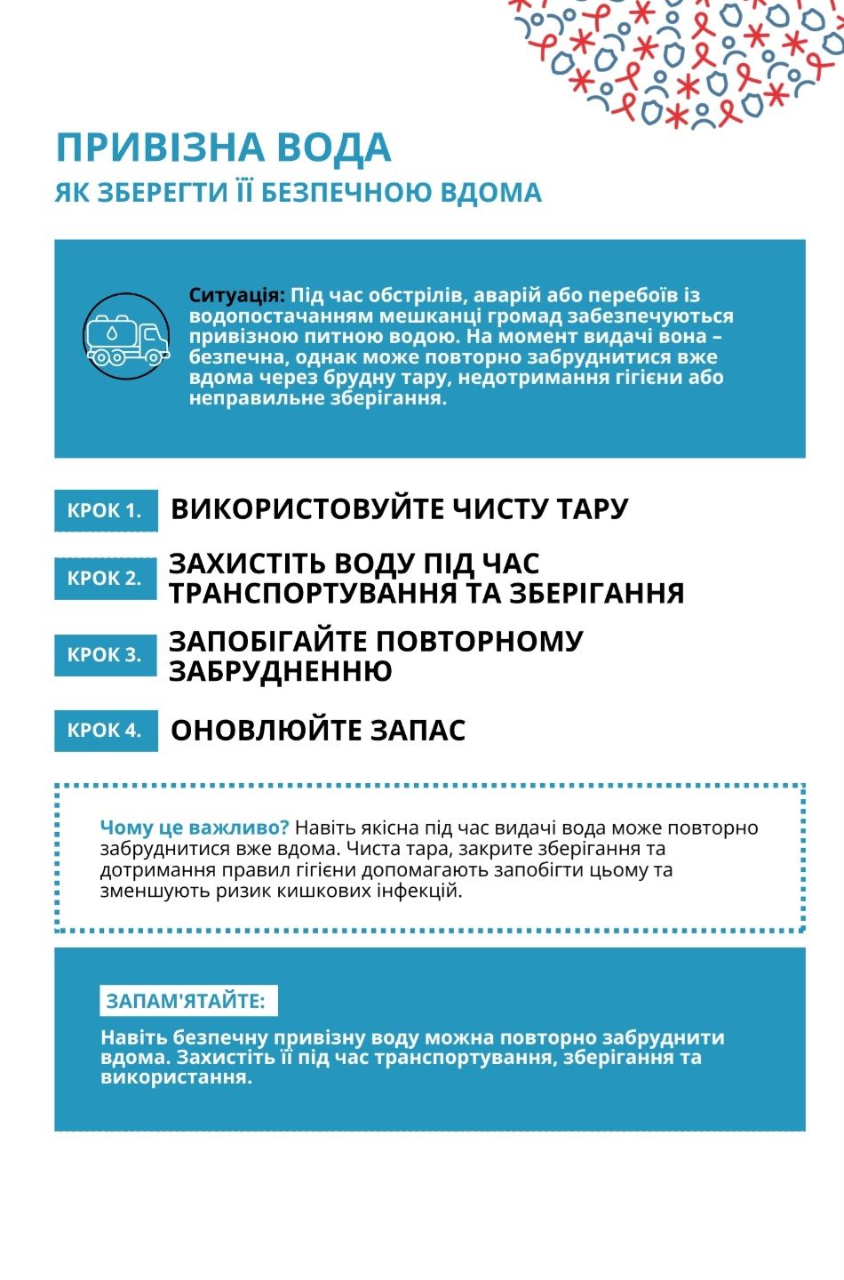Десять сценаріїв безпеки: як діятесятьи, коли - фото 6