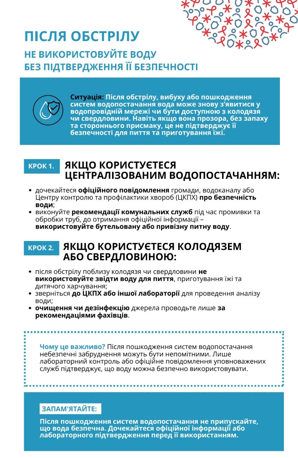 Десять сценаріїв безпеки: як діятесятьи, коли - фото 8