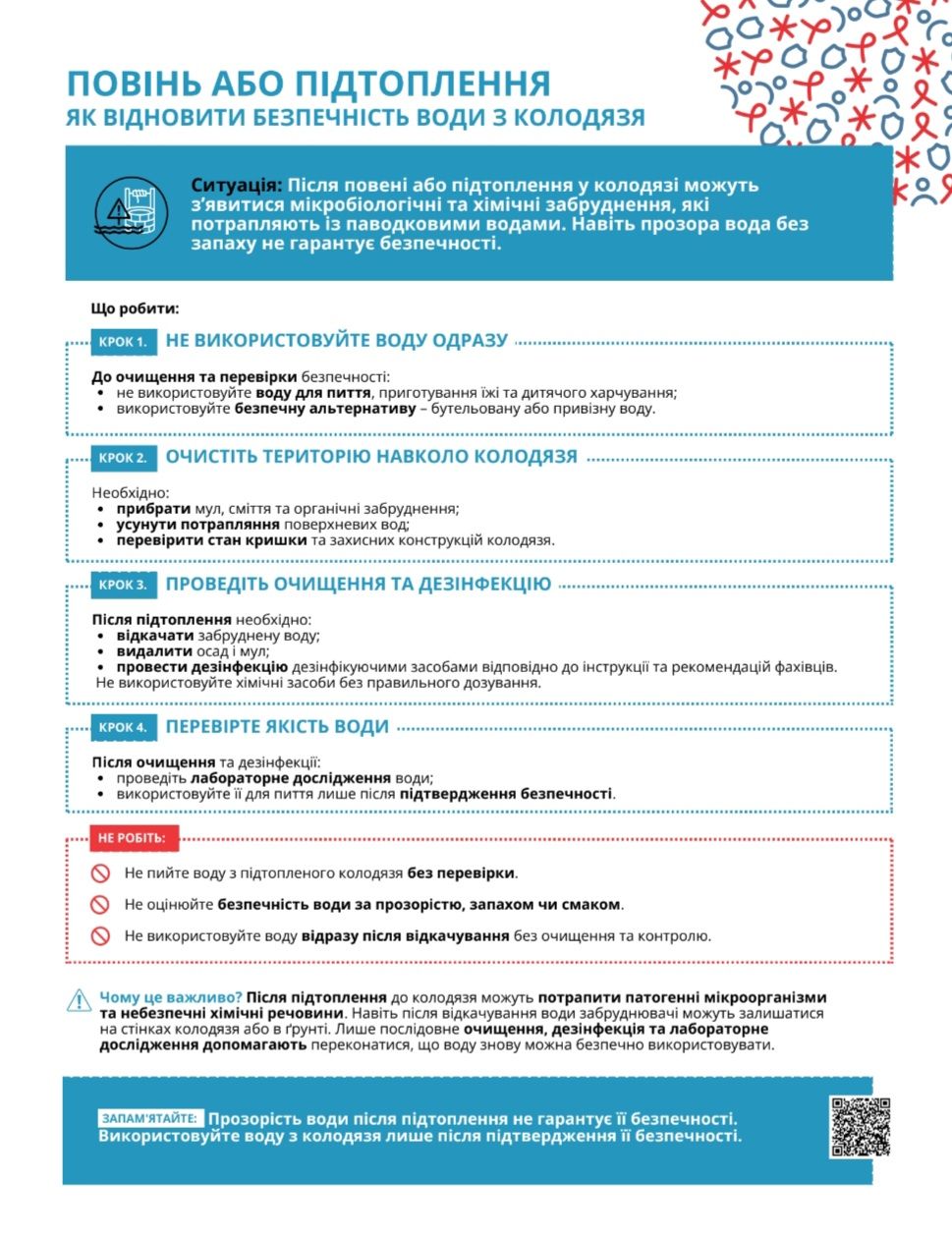 Десять сценаріїв безпеки: як діяти, коли безпечність води під загрозою? - фото 14