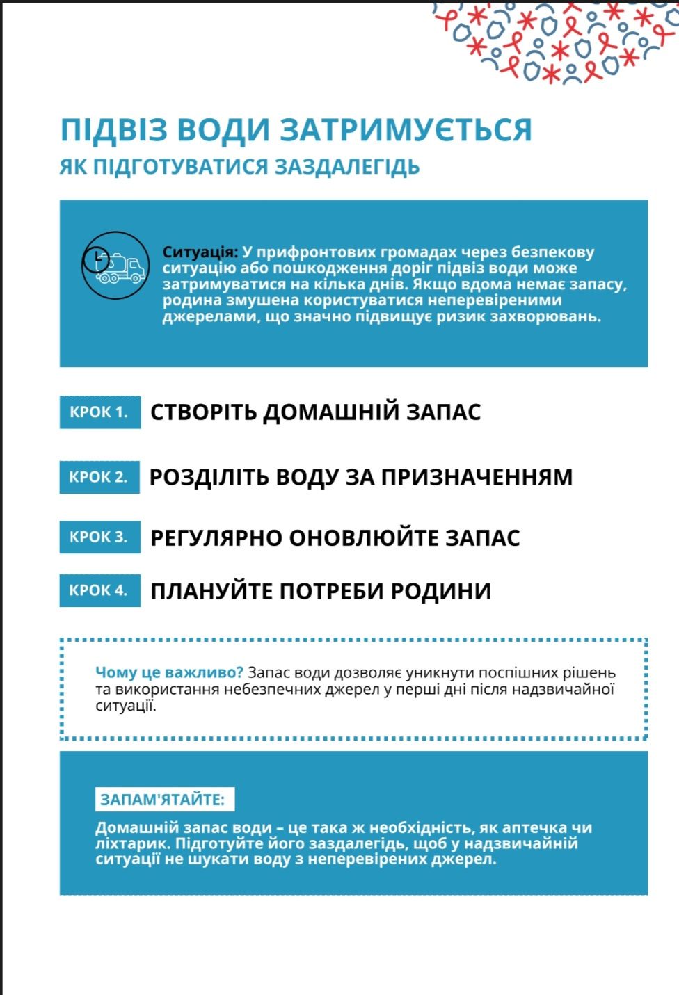 Десять сценаріїв безпеки: як діяти, коли безпечність води під загрозою? - фото 18