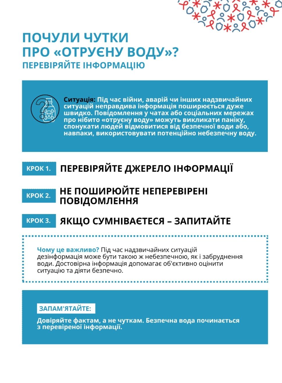 Десять сценаріїв безпеки: як діяти, коли безпечність води під загрозою? - фото 20