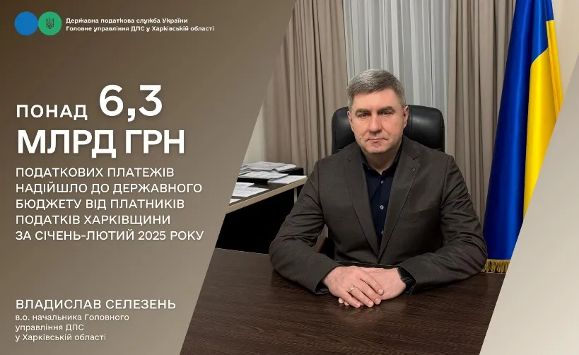 Колаж ГУ ДПС у Харківській області Від платників Харківщини до Державного бюджету надійшло понад 6,3 млрд грн податкових платежів на порталі Gromada Group