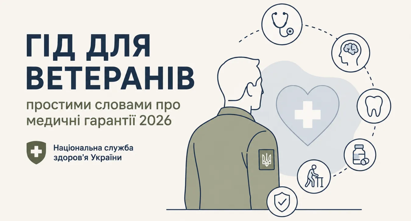 Як ветеранам та ветеранкам отримати безкоштовну медичну допомогу в 2026 році? НСЗУ випустила практичний путівник. У ньому зібрано всі гарантовані державою послуги, доступні програми підтримки та чіткі маршрути пацієнта.