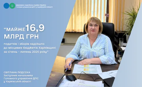 Платники податків Харківщини за 7 місяців 2026 року поповнили місцеві бюджети майже на 16,9 млрд гривень на порталі Gromada Group