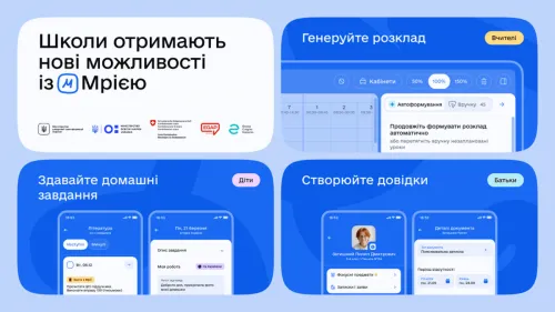 Школи Харківщини, які розпочинають навчальний рік із Мрією, отримають нові можливості на порталі Gromada Group