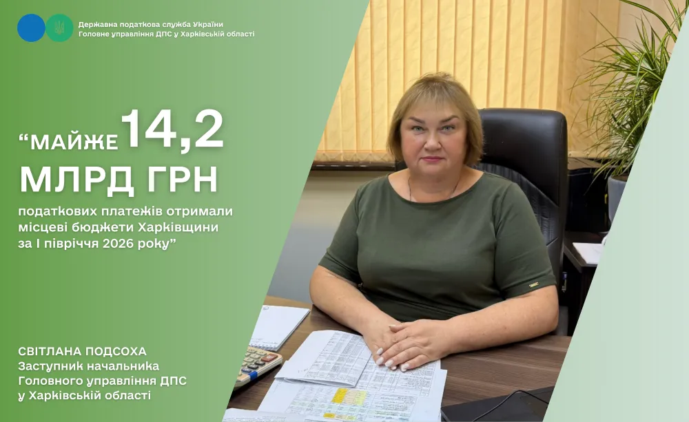 Місцеві бюджети Харківщини отримали майже 14,2 млрд грн податкових платежів за І півріччя 2026 року на порталі Gromada Group
