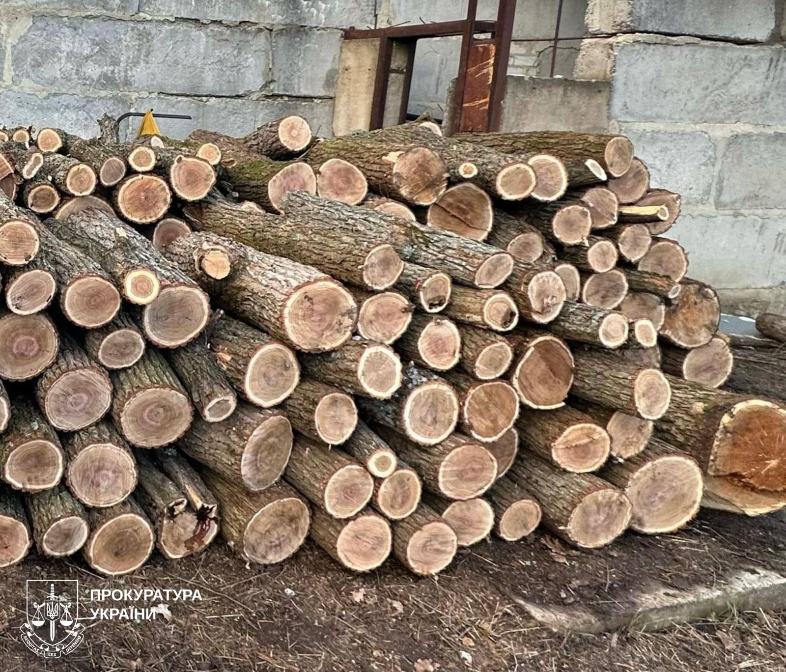 Gromada group media news