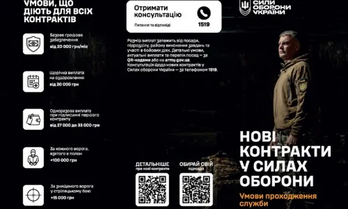 Нові контракти в Силах оборони України на порталі Gromada Group