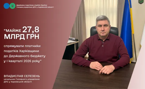 Платники податків Харківщини спрямували до Державного бюджету у І півріччі 2026 року майже 27,8 млрд гривень на порталі Gromada Group