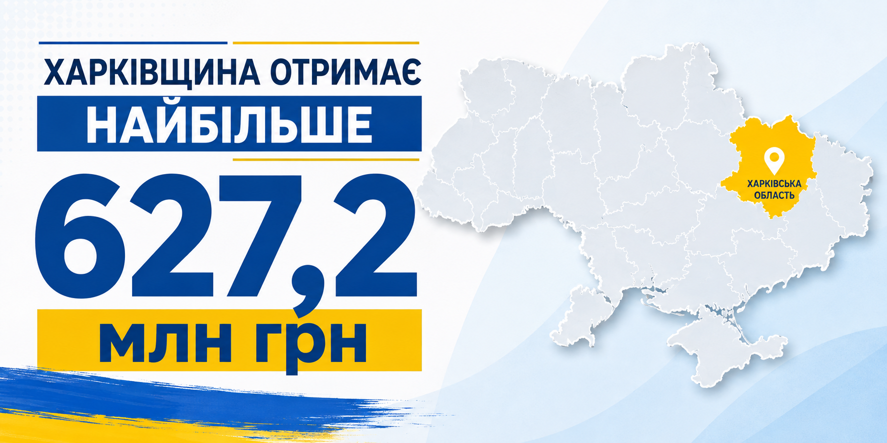 Gromada group media news