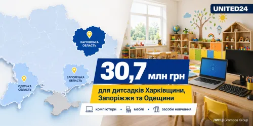 Дитсадки Харківщини отримають кошти UNITED24: на три області виділили 30,7 млн грн на порталі Gromada Group