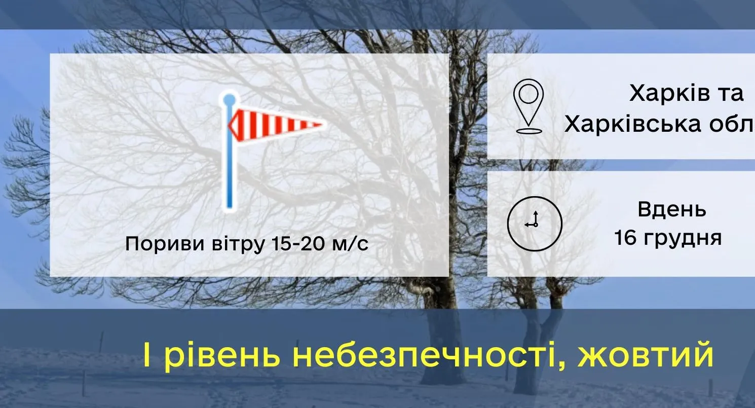 Фото Харківського регіонального центру з гідрометеорології Попередження про небезпечні метеорологічні явища по Харківщині на 16 грудня від гідрометцентру: подробиці на порталі Gromada Group