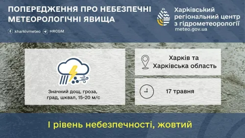 На Харківщині 17 травня очікуються складні метеорологічні явища  - ДСНС на порталі Gromada Group
