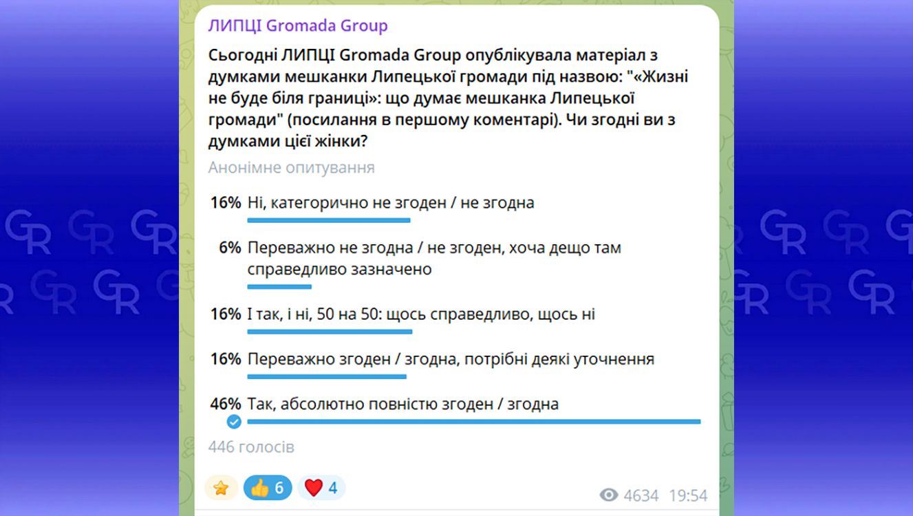 Втричі більше «так»: коментар до підсумків опитування про думки щодо майбутнього Липецької громади на порталі Gromada Group