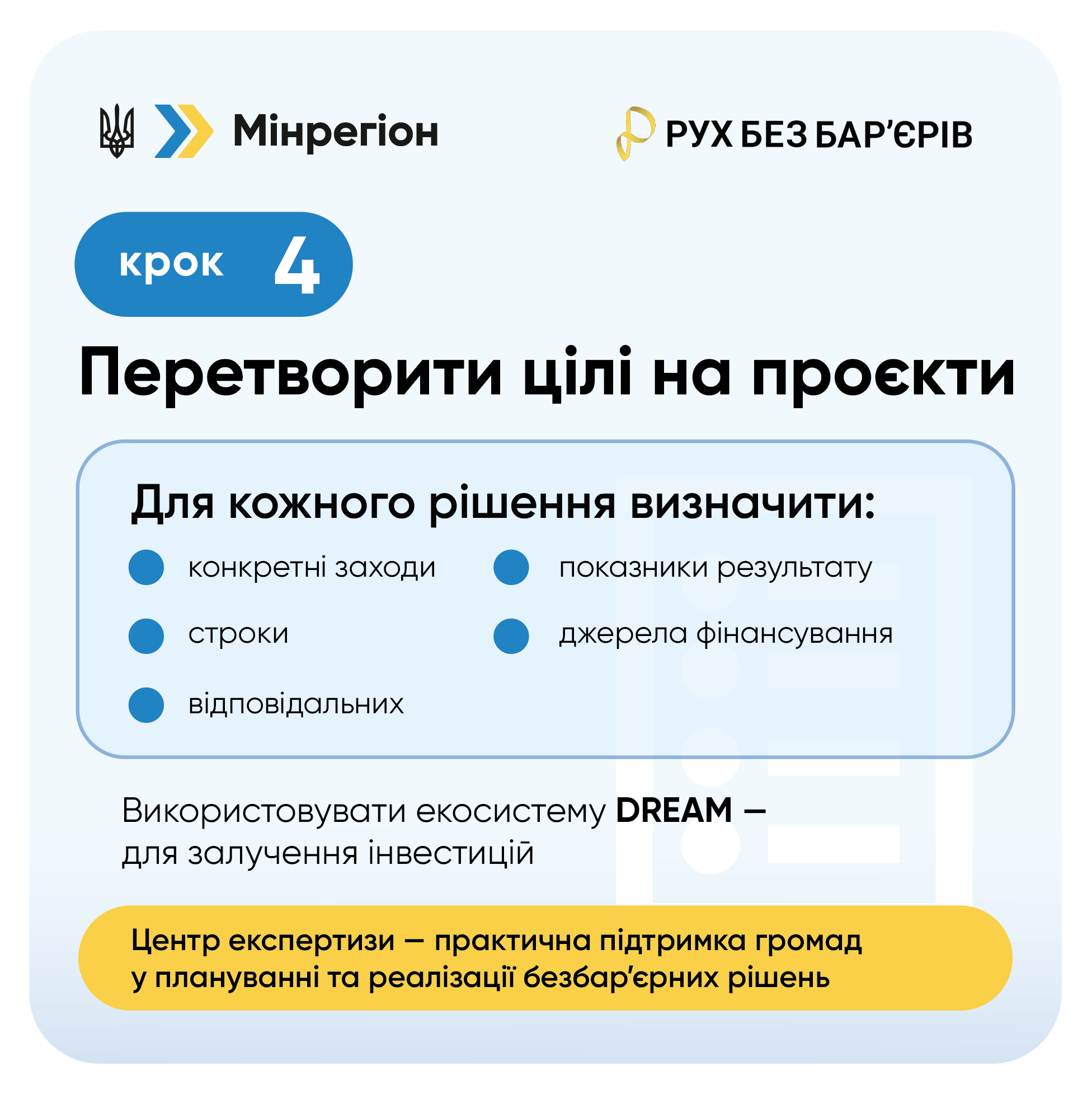 Стратегічне планування безбар’єрності: 5 кроків для громади - фото 5