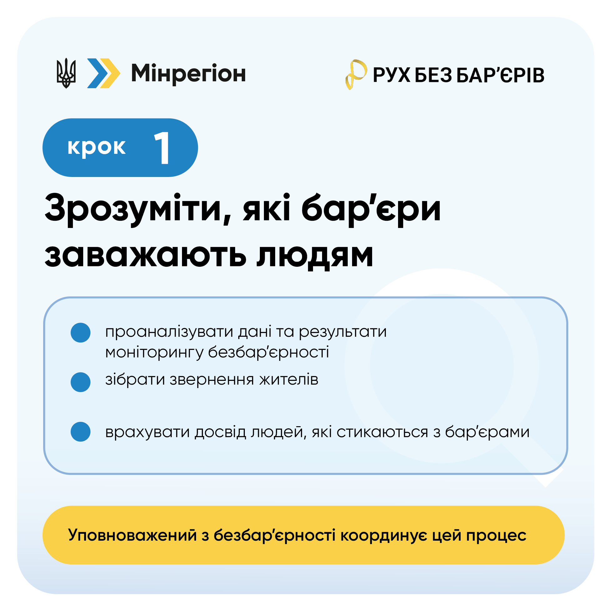 Стратегічне планування безбар’єрності: 5 кроків для громади - фото 2