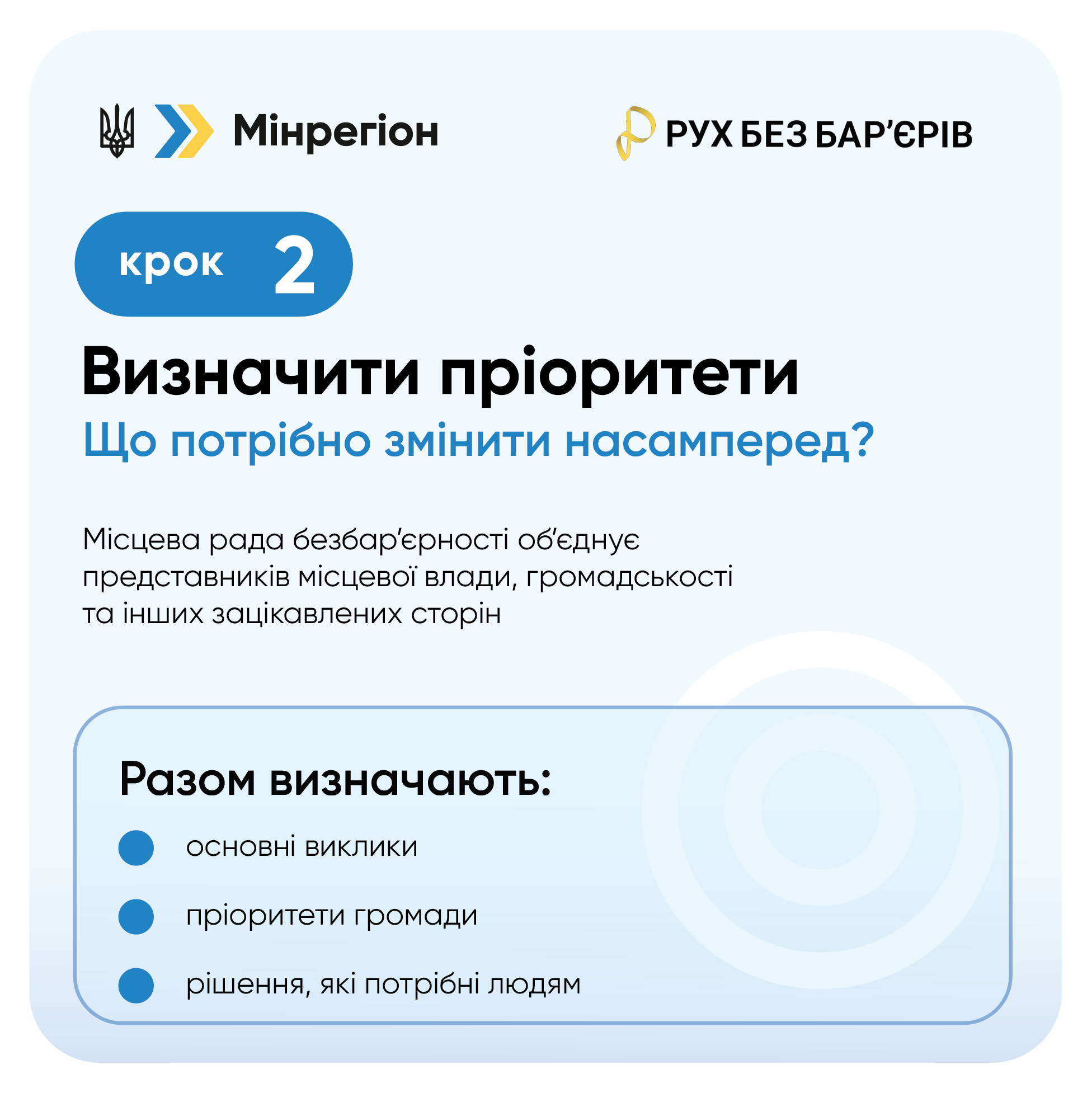 Стратегічне планування безбар’єрності: 5 кроків для громади - фото 3