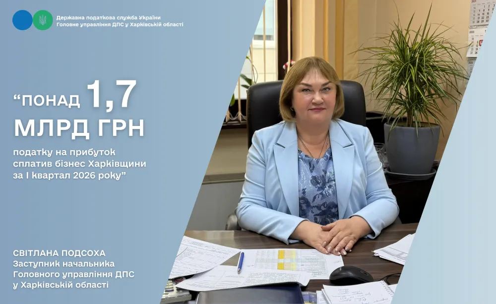 Колаж ГУ ДПС у Харківській області Понад 1,7 млрд грн податку на прибуток сплатив до бюджету бізнес Харківщини на порталі Gromada Group