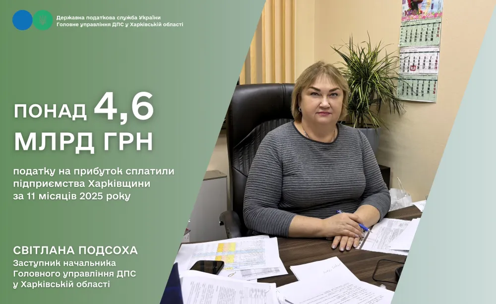 Колаж ГУ ДПС у Харківській області Підприємства Харківщини сплатили понад 4,6 мільярди гривень податку на прибуток на порталі Gromada Group
