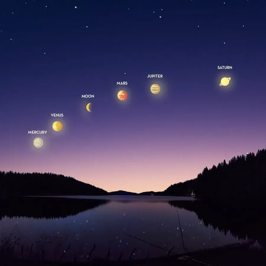 "Parade of the Planets" in August: have time to see it at the Gromada Group Media