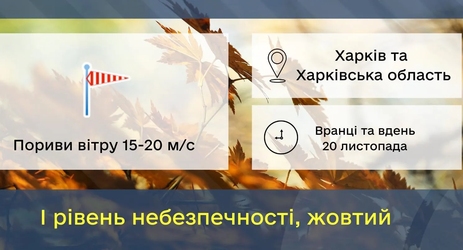 Фото Харківського регіонального центру з гідрометеорології Попередження про небезпечні метеорологічні явища по Харківщині на 20 листопада від гідрометцентру: подробиці на порталі Gromada Group
