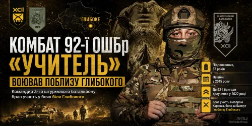 Брав участь у боях поблизу Глибокого: «Учитель» пройшов шлях від командира взводу до командира батальйону на порталі Gromada Group