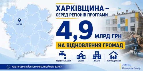 На відновлення громад спрямують 4,9 млрд грн: Харківщина бере участь у програмі ЄІБ на порталі Gromada Group